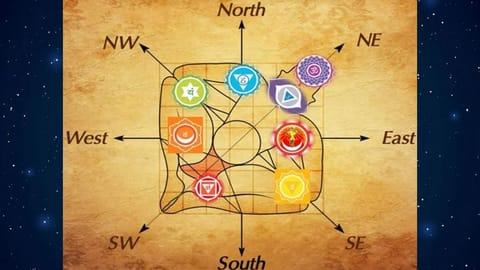 Vastu Magic