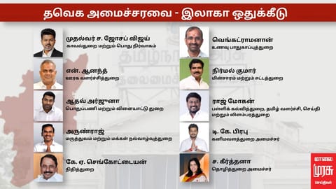 ministry of tamil nadu
