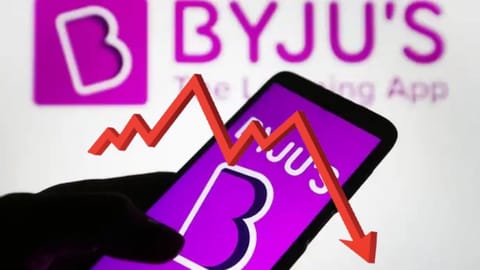 Byju’s crisis