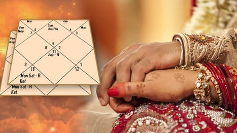 Astrology for Marriage