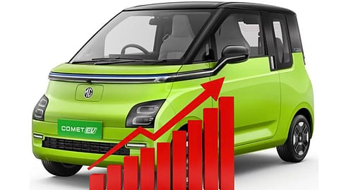 Electric passenger vehicles India