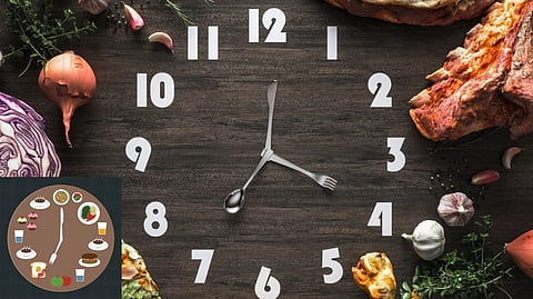 Meal timing and health