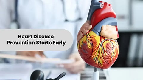 Heart-Disease