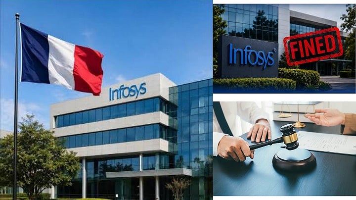 பிரான்சில் Infosys-க்கு அபராதம்! ஒரு 'Time Tracking System' ஏன் உலகம் முழுவதும் விவாதமாக மாறியது?