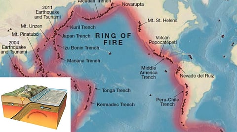 Pacific Ocean shrinking