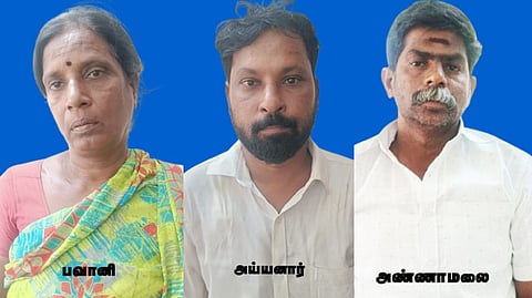 Thiruvannamalai Murder
