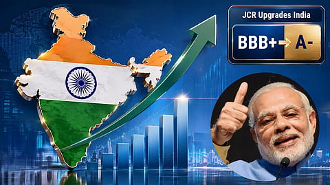  indian economic growth