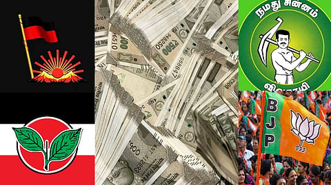 Election expenditure