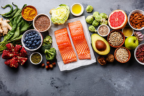 Genetic Cholesterol Risk