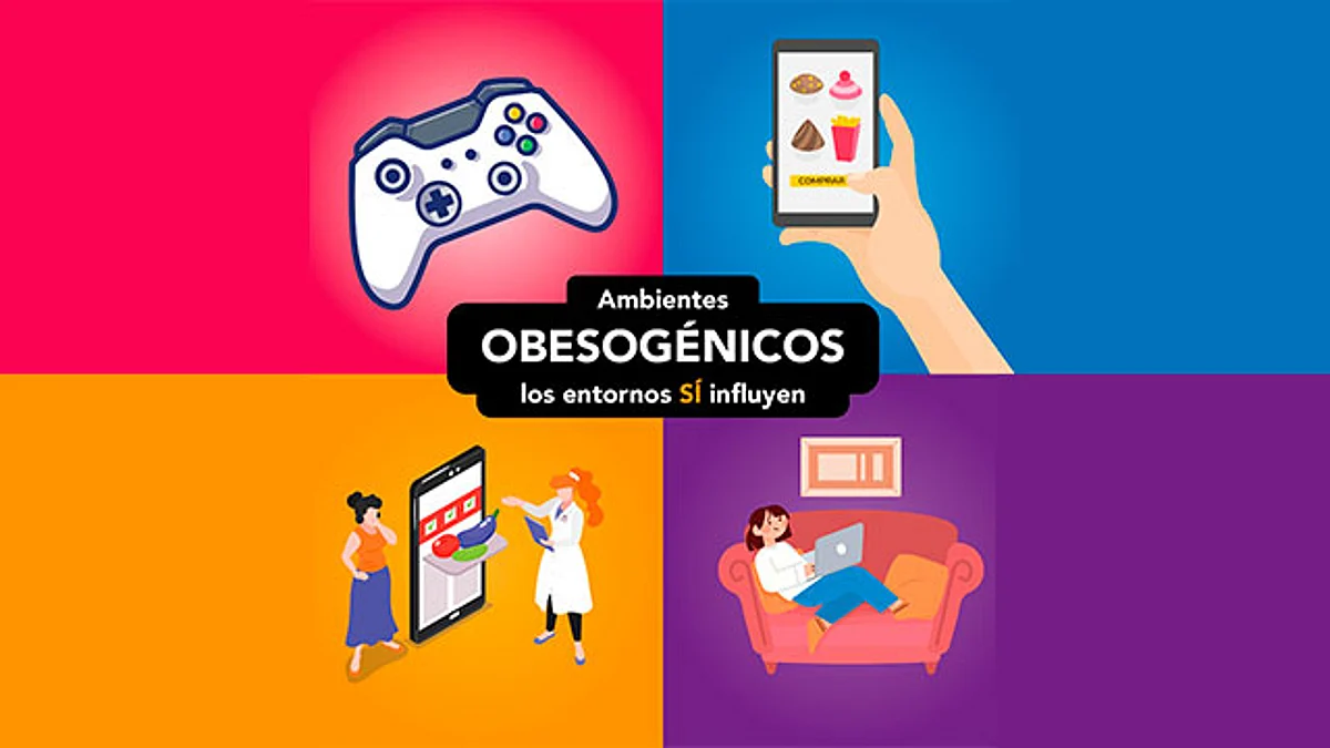 ¿Cómo influyen los entornos en el sobrepeso y la obesidad?