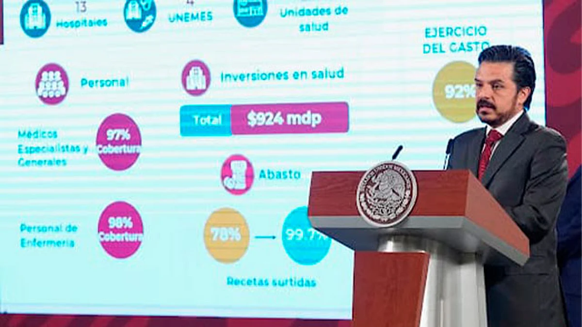 Reportó los avances del Plan de Salud y cobertura de médicos especialistas en Nayarit, Tlaxcala, Colima, Baja California Sur, Sonora, Sinaloa y Campeche