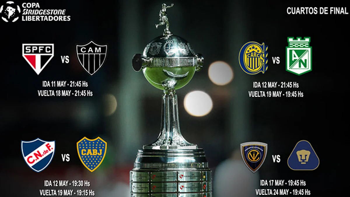 Quedaron definidos los horarios para los Cuartos de Libertadores