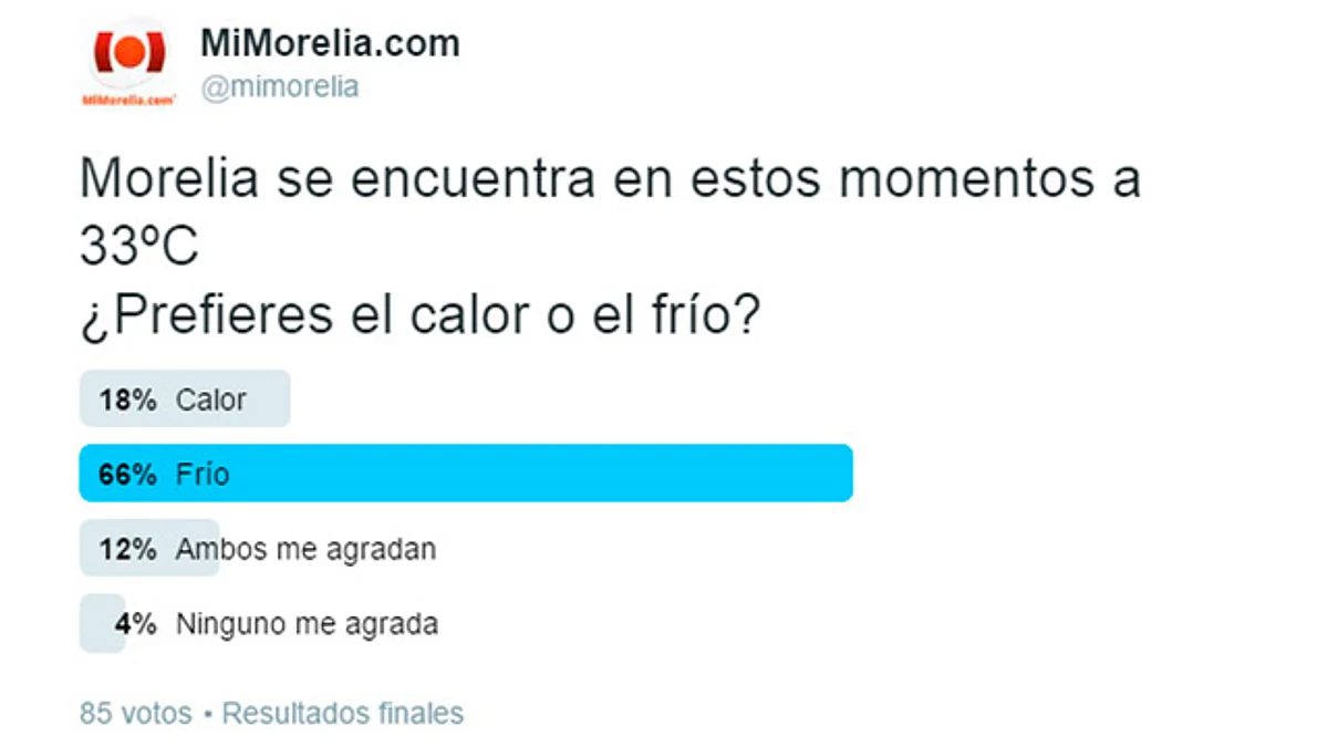 Sondeo: morelianos prefieren el frío que el calor; importante tomar estas recomendaciones