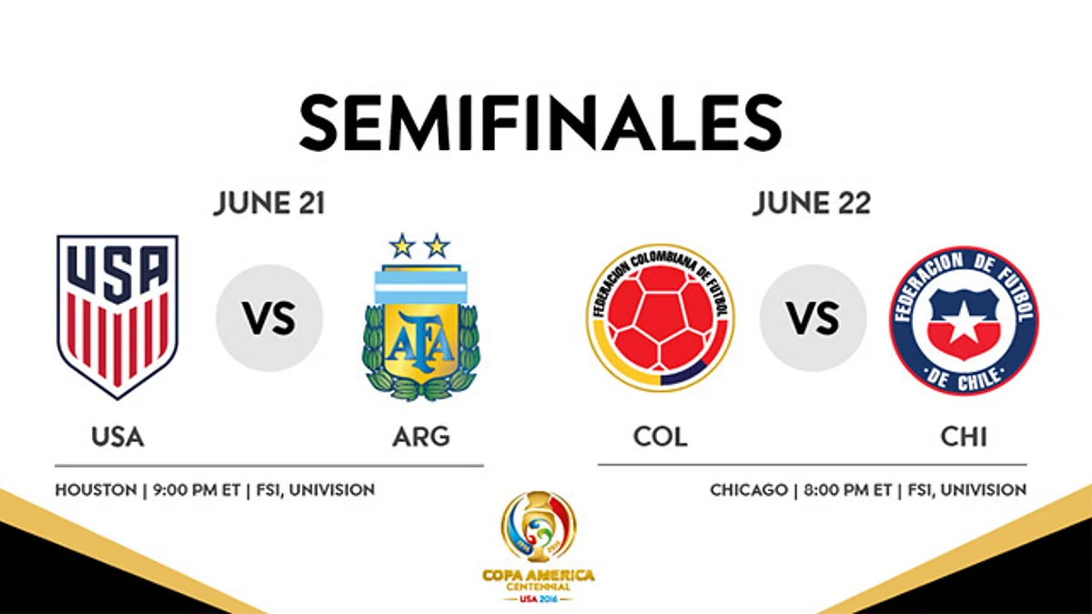 Fechas y horarios de las Semifinales de la Copa América Centenario