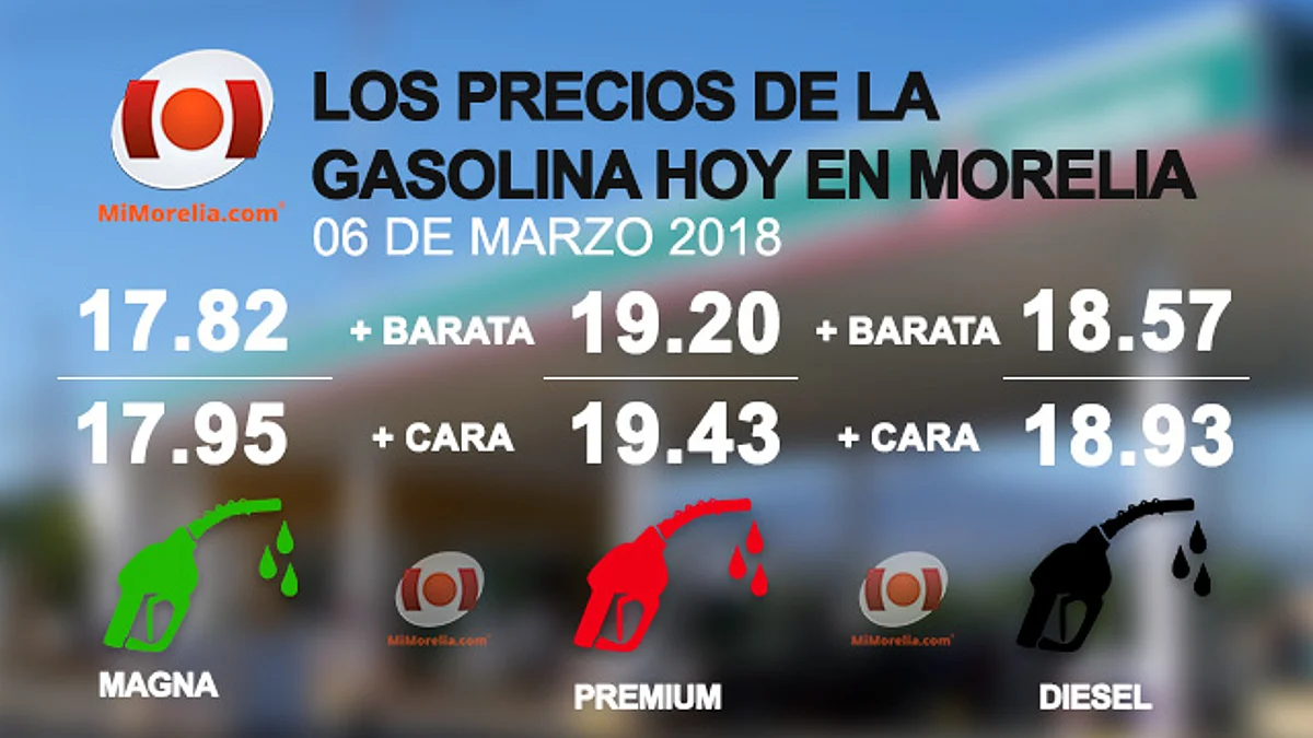 Combustible magna, a nada de venderse a $18 pesos en Morelia