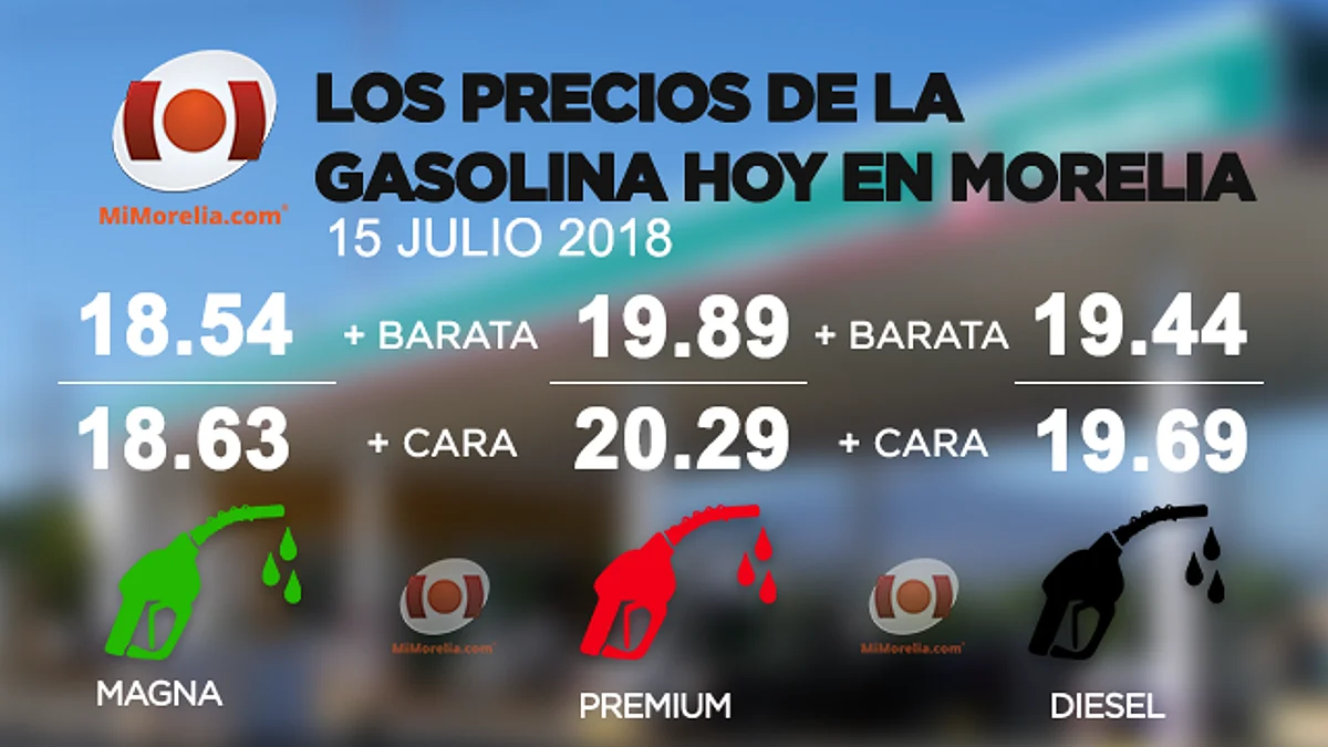 Conoce el precio de la gasolina este domingo en Morelia