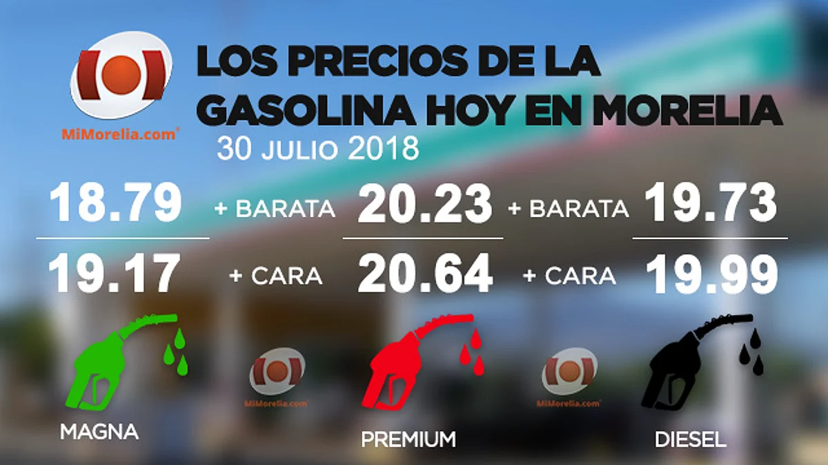 Gasolinas no dejan de aumentar, consulte precios aquí