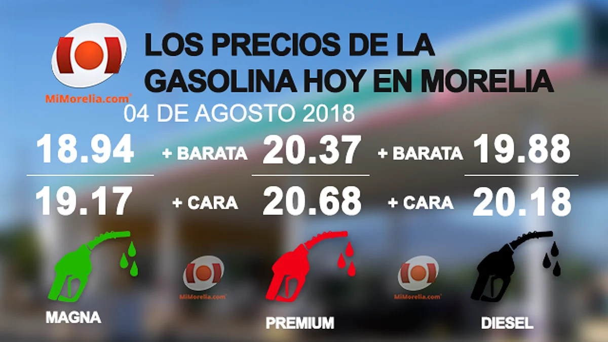 Aquí es dónde podrás encontrar la gasolina más barata hoy en Morelia