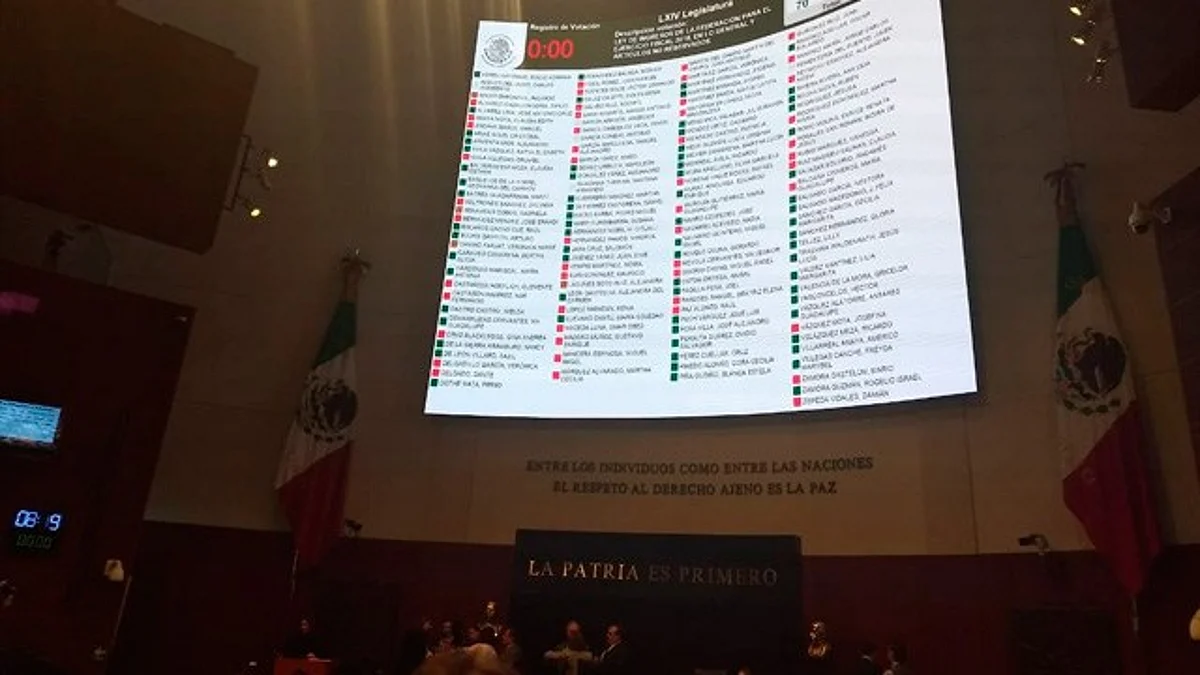 Aprueban Ley de Ingresos de la Federación para el 2019