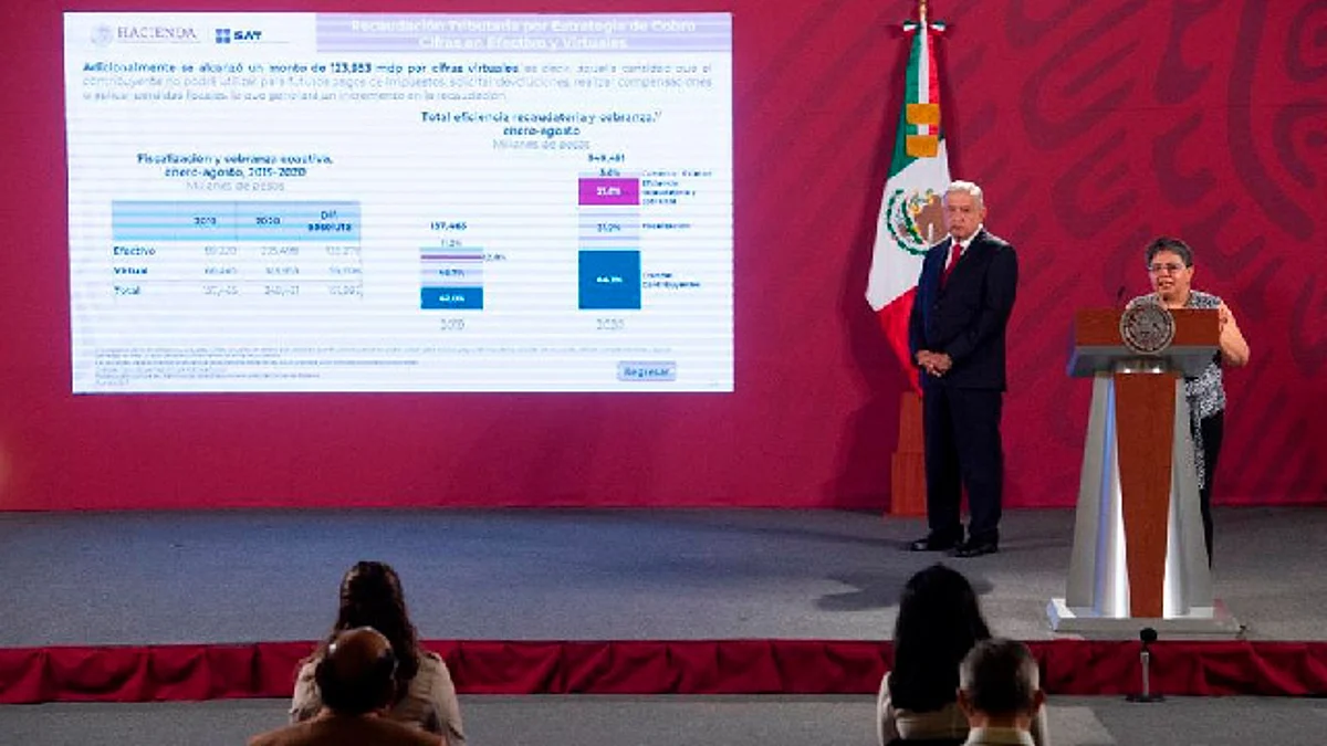 "La recaudación del SAT es ligeramente arriba de todo lo que se gasta en todo el gobierno, como en 21 por ciento", dijo la titular del SAT (Foto: Cortesía)