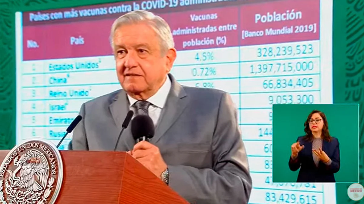 López Obrador dijo que tiene confianza en la vacuna (Foto: captura de video)