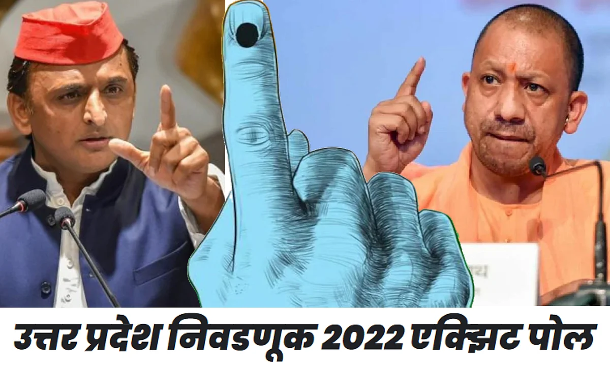 Exit Poll Results 2022 : भाजपची सत्तावापसी की अखिलेश मारणार बाजी?; पहा एक्झिट पोलचा कौल