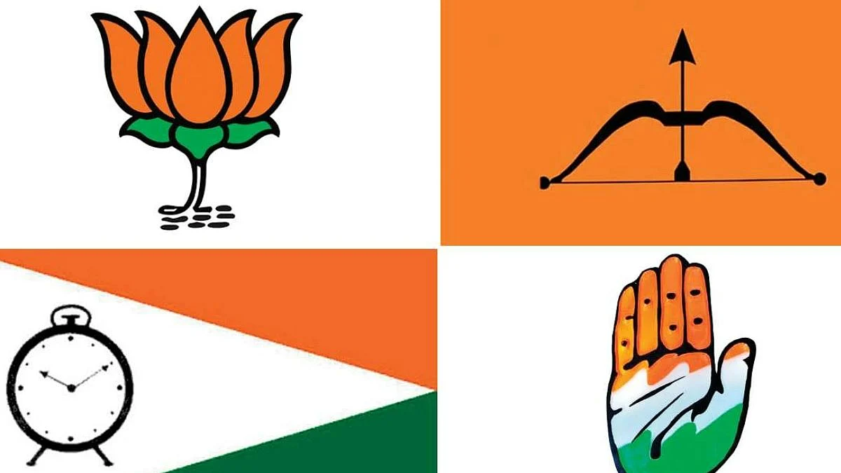 Maharashtra political parties