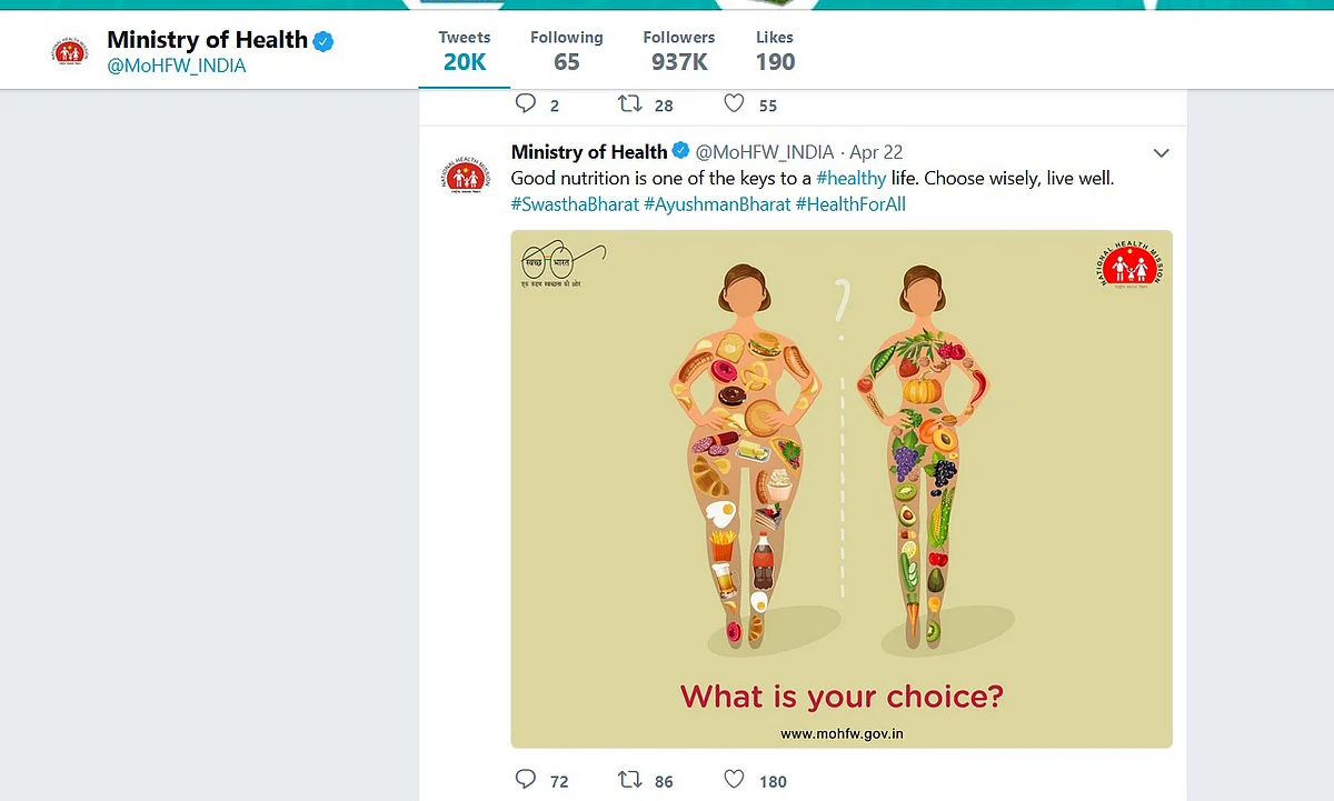 Health Ministry deletes fat-shaming tweet against non veg food