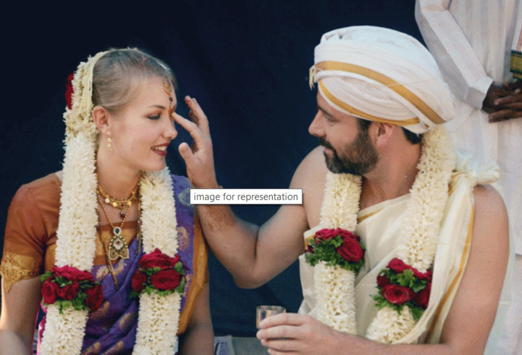 Eight out of 10 millennials support inter-caste marriage in India: Net survey