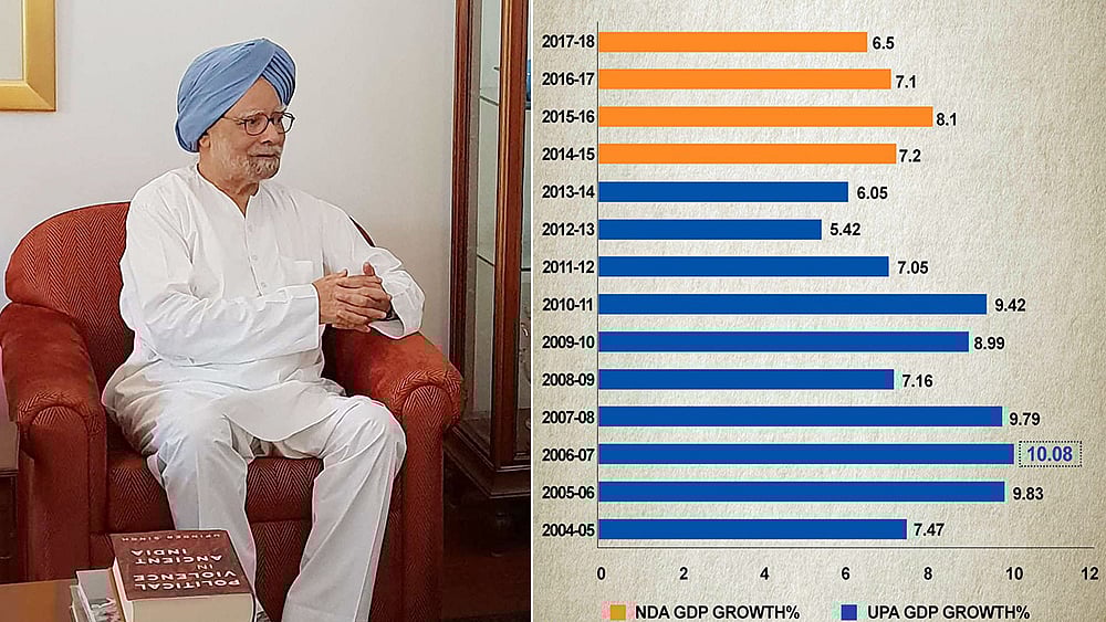 Now Modi Govt Says Back Series Gdp Data Not Official Estimates Modi intends to use public diplomacy to project india's soft power, as indiaspend reported earlier. now modi govt says back series gdp data
