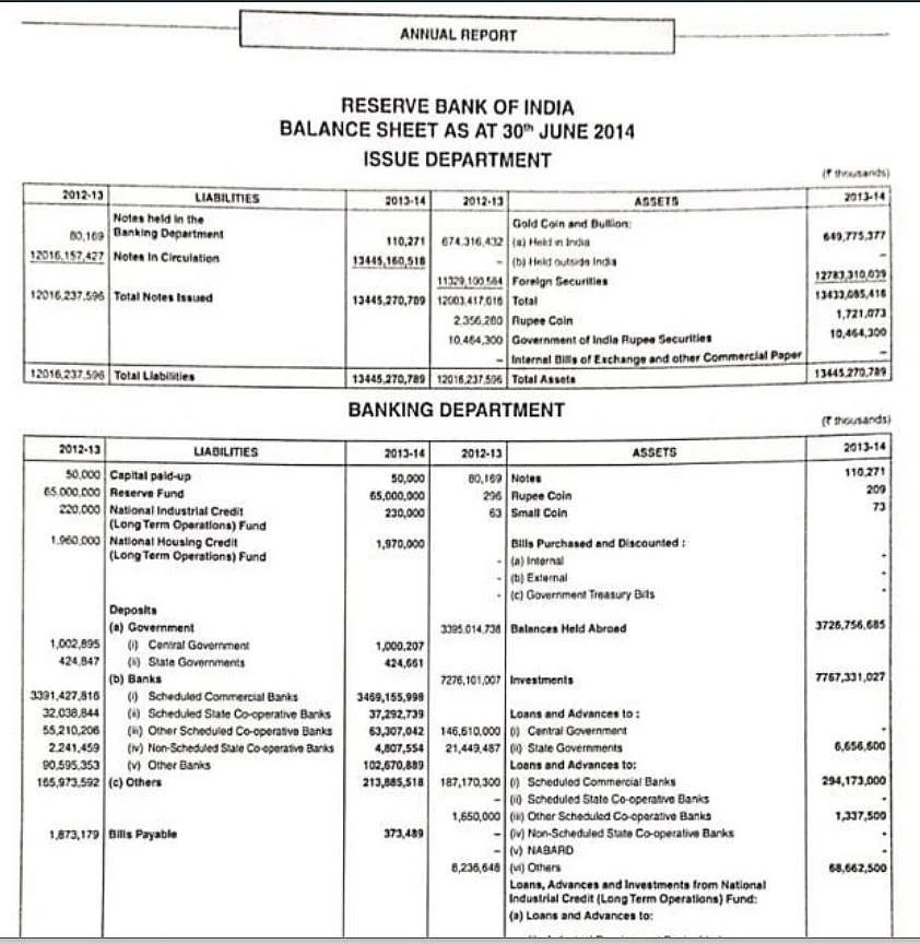 Did the Modi govt secretly transport 200 tonnes of RBI’s gold to Switzerland in 2014?