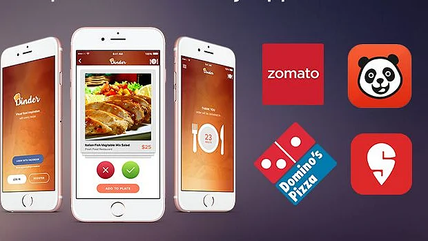 86% new users stop using food delivery apps in 14 days of launch