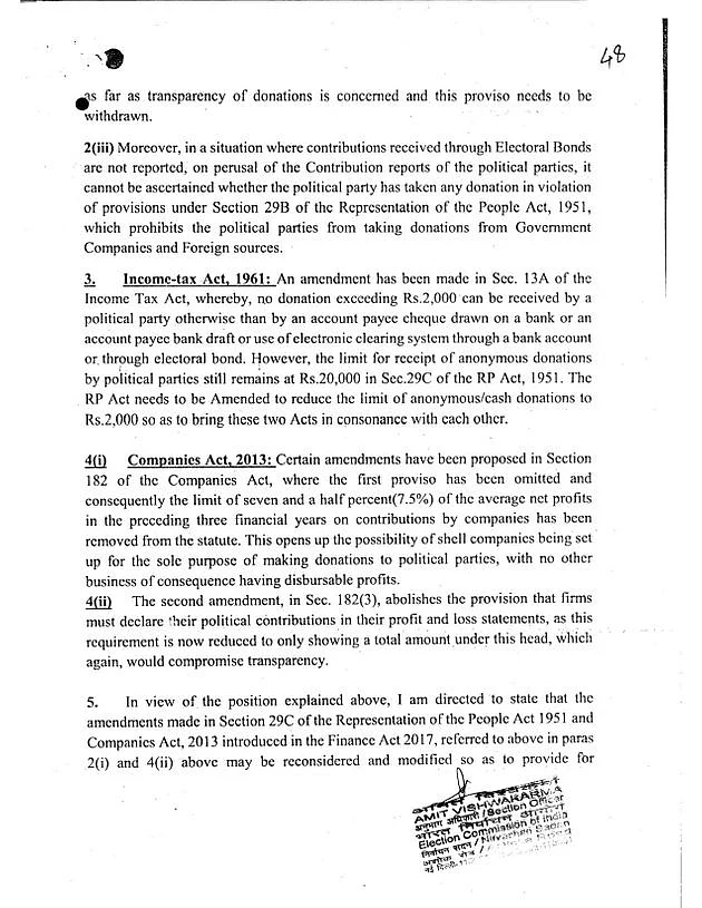 Government lied to Parliament on Electoral Bonds, denied ECI had ‘concerns’