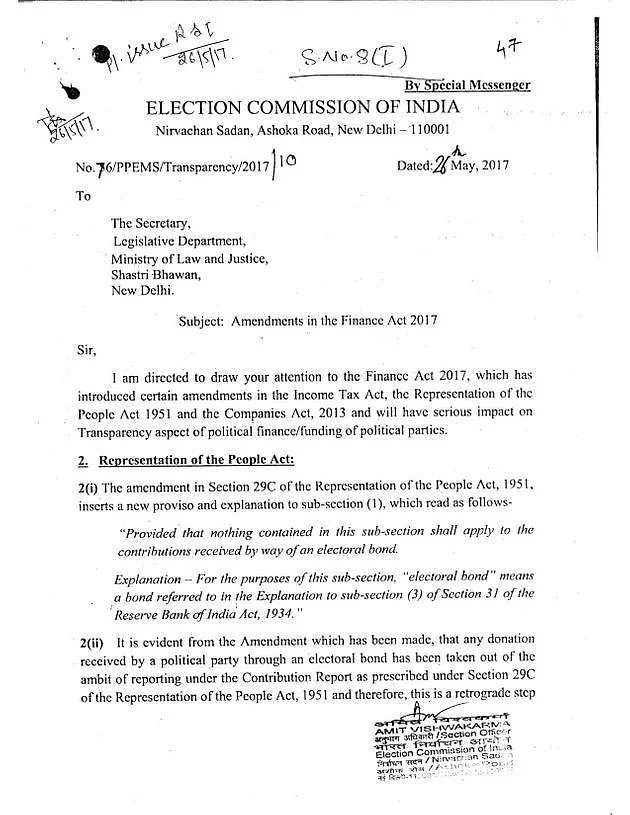 Letter to the government from the Election Commission of india