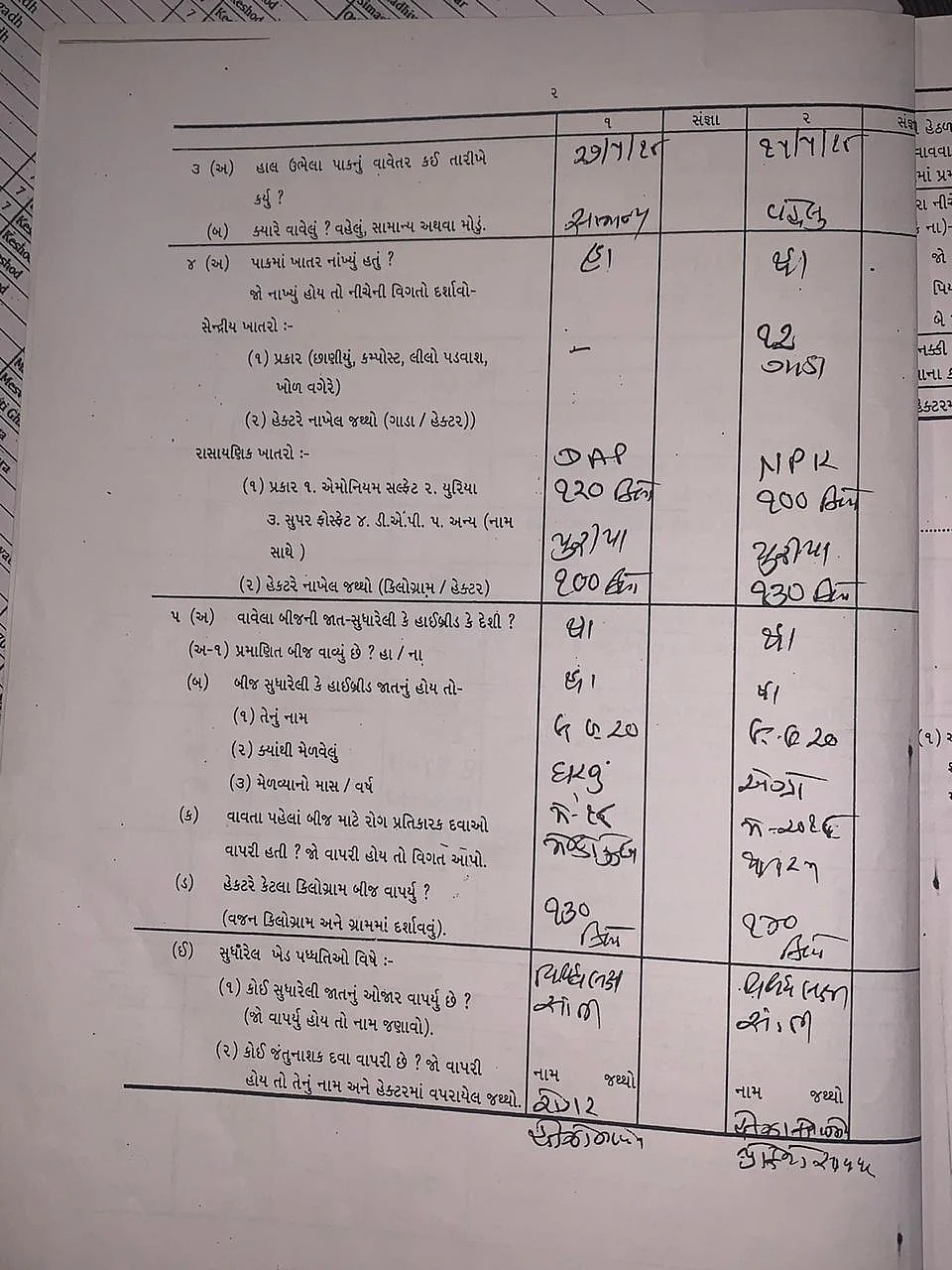 Pradhan Mantri Fasal Bima Yojana scam in Gujarat bigger than Rafale, alleges Congress
