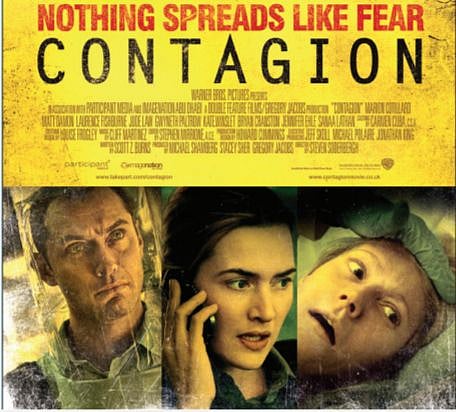 Contagion movie analysis picture