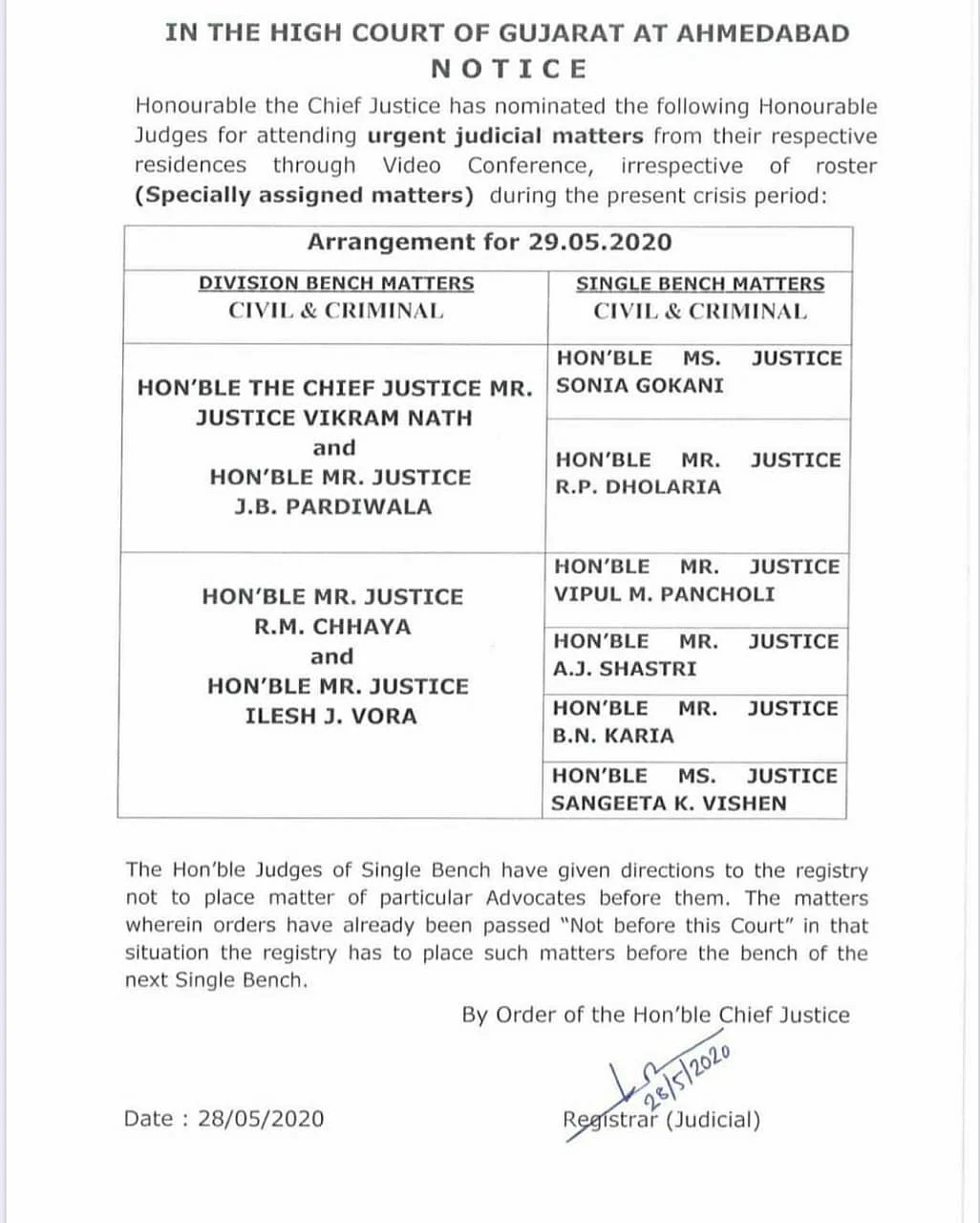 Composition of Gujarat HC Bench that criticised state govt changed abruptly