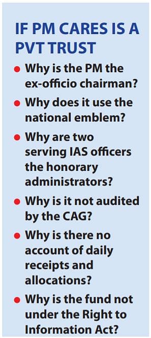 Questions Pm Cares Is Unable Or Unwilling To Reply Suspense Over Price Of Ventilators Grows