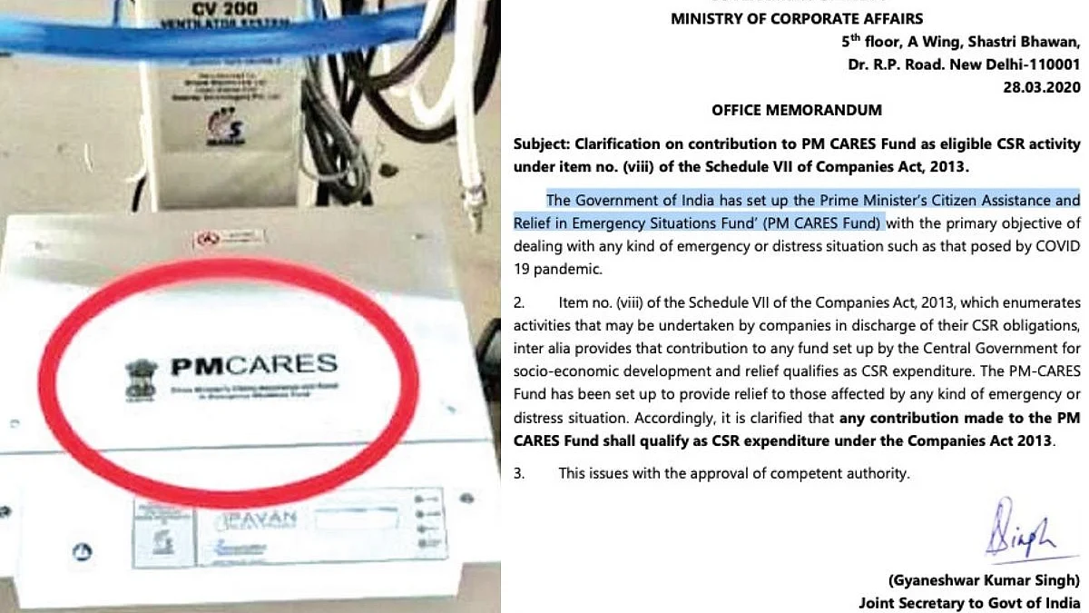 Questions PM CARES is unable or unwilling to reply: suspense over price of ventilators grows