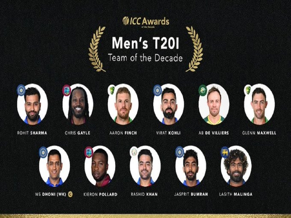 MS Dhoni picked as captain of ICC’s T20I Team of the Decade
