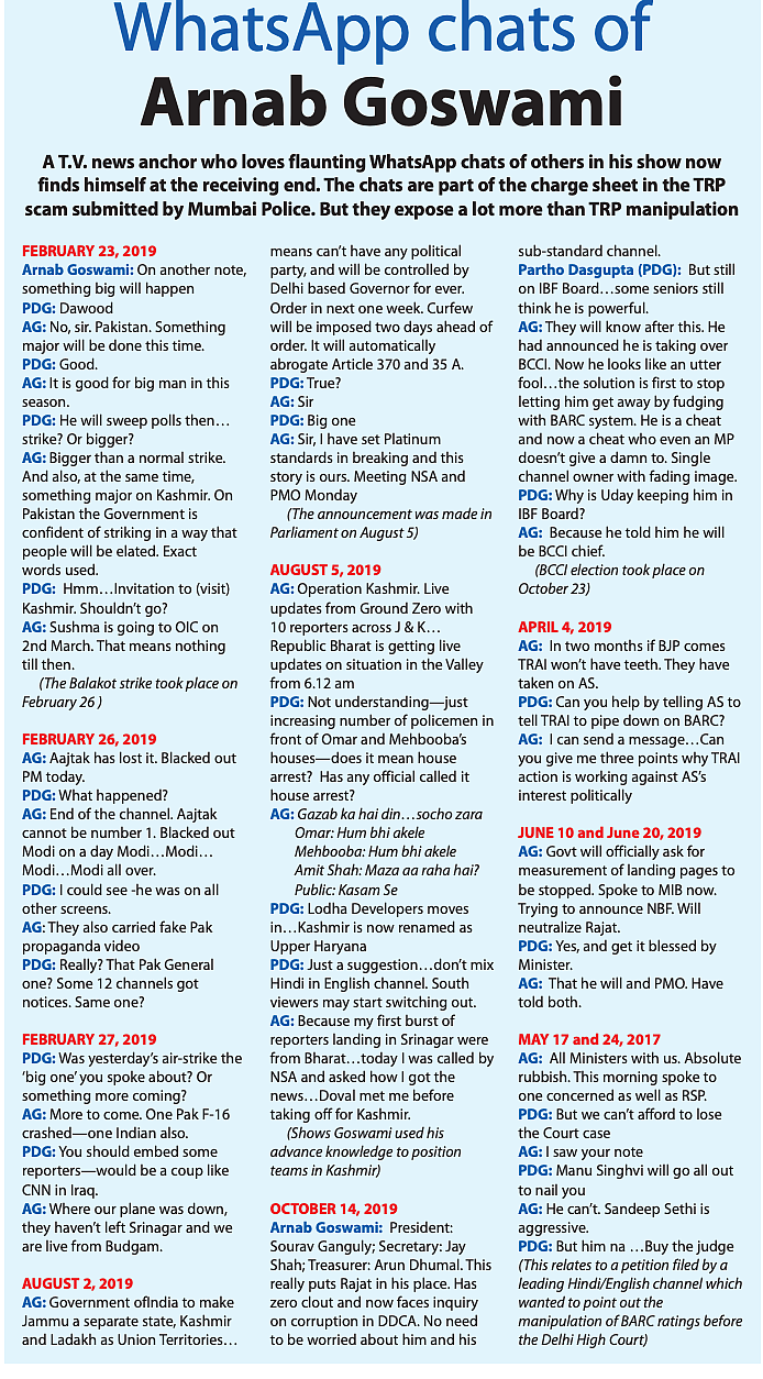 Chats of Arnab Goswami expose the Government even more than the anchor and businessman