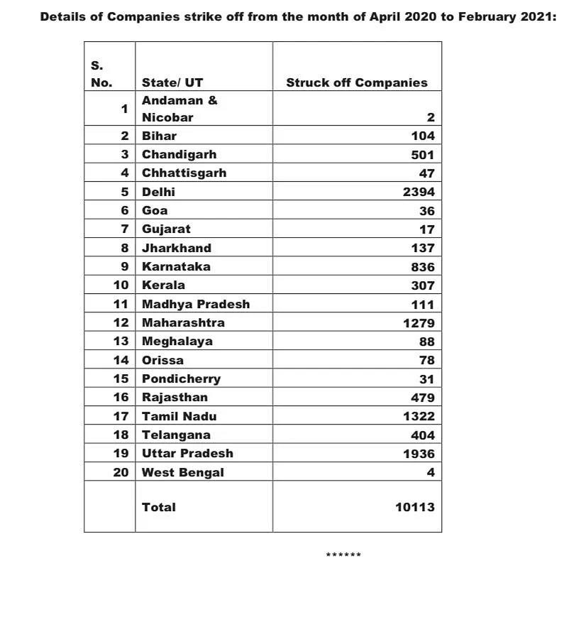 Zero Hour: The Scania scam and how India fared before 2014