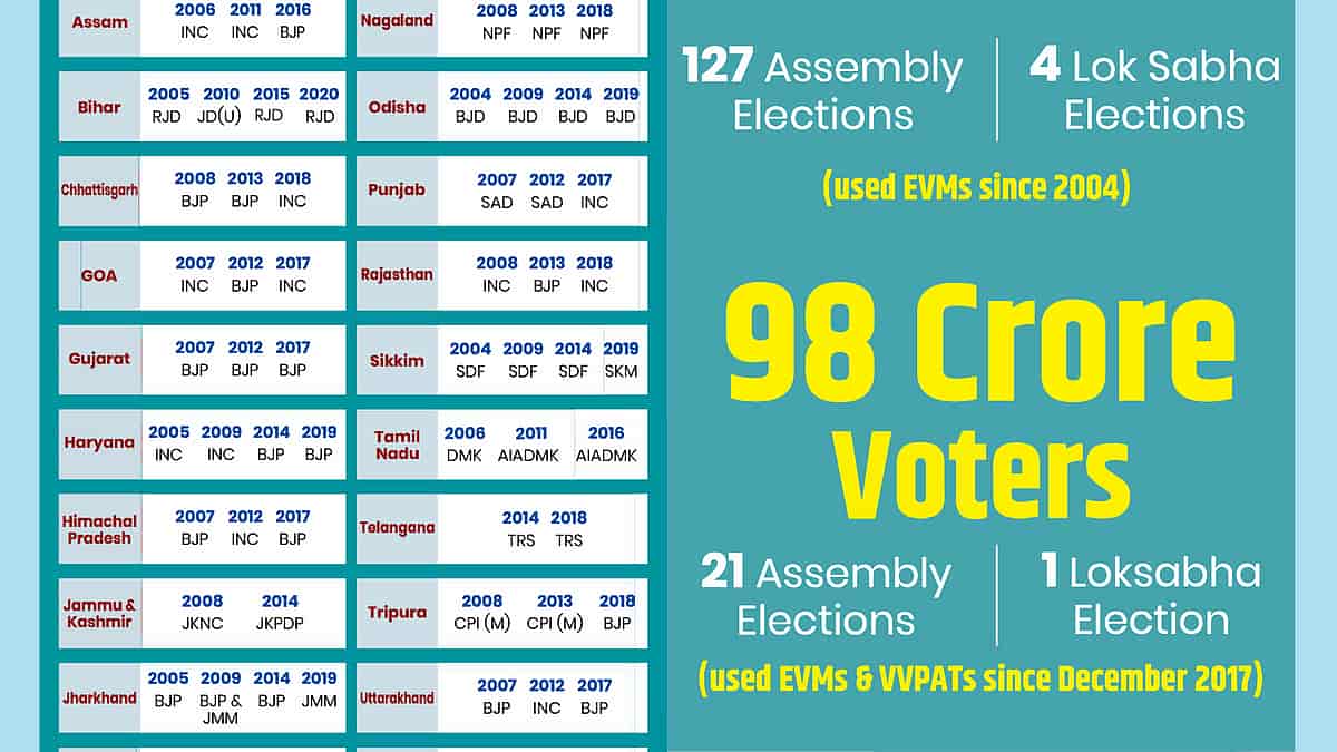 google senin ana skm