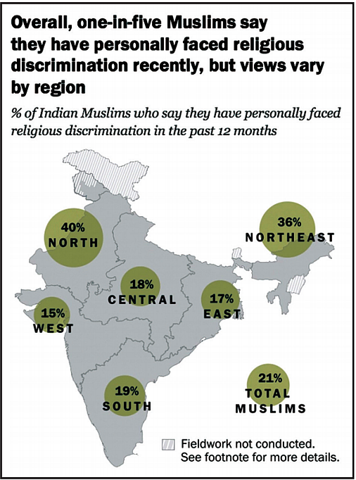 Religion & Caste in India: Democracy, Karma and Hindus' favourite gods