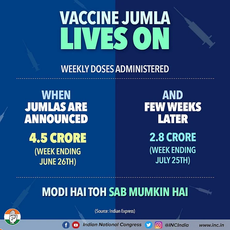 Congress, CPI-M slam Centre over vaccine shortage