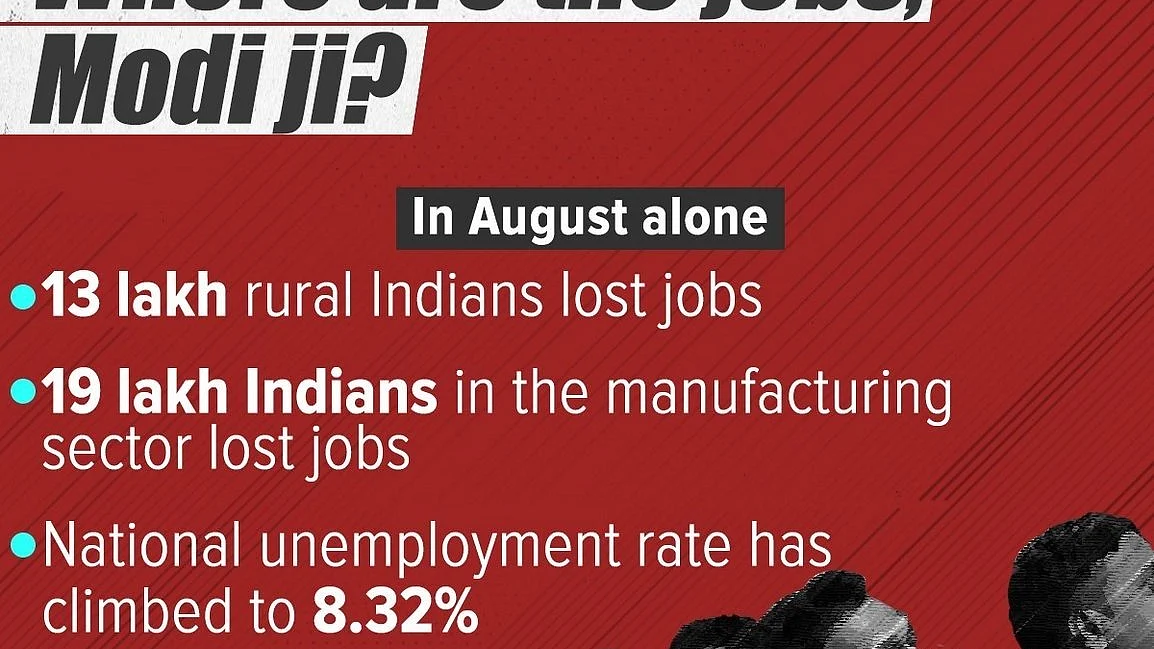 Twitterati celebrate PM Modi’s birthday as National Unemployment Day