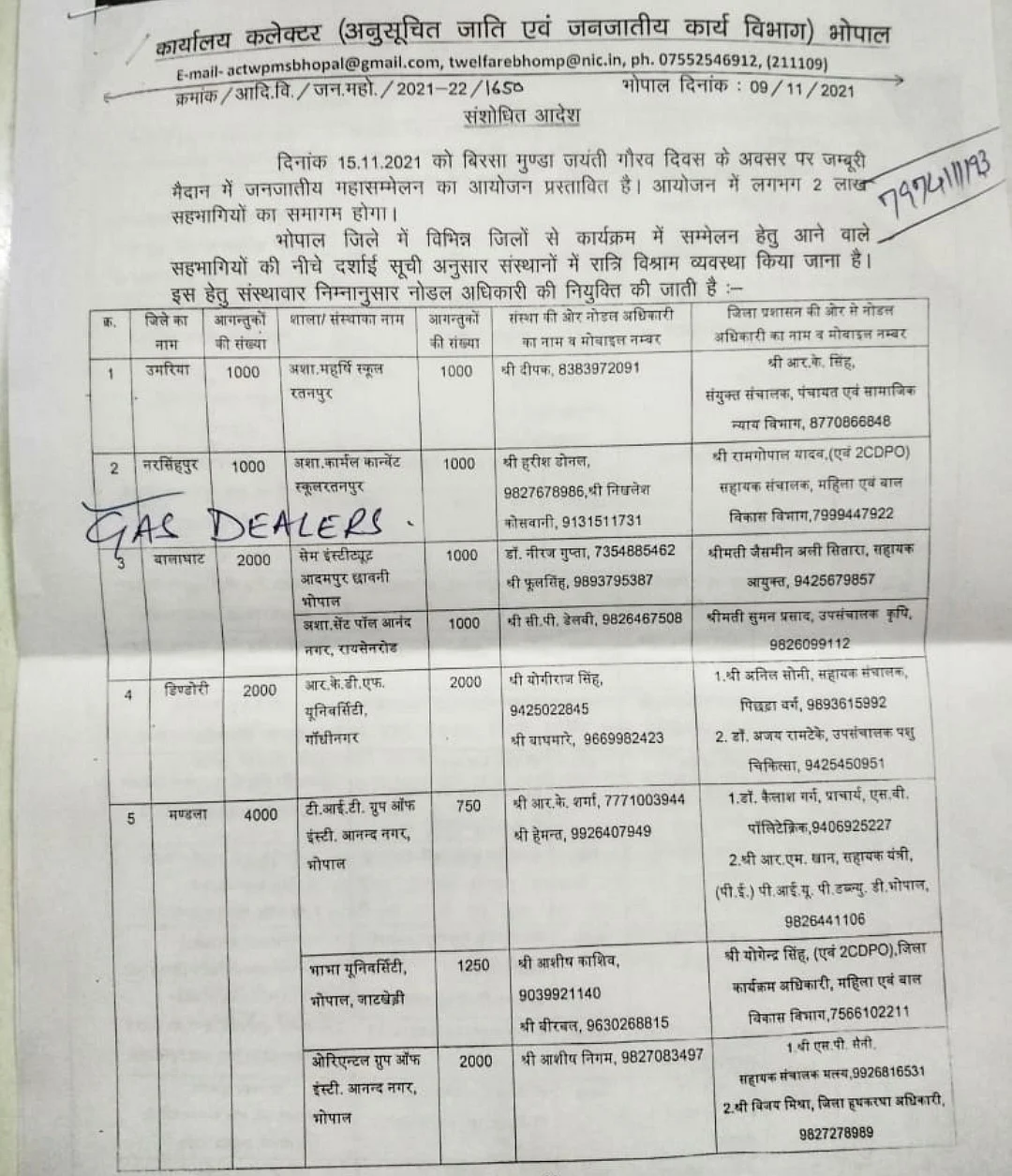 No toll tax for buses ferrying 2 lakh tribals to Modi’s Bhopal rally, Congress to hold a parallel convention