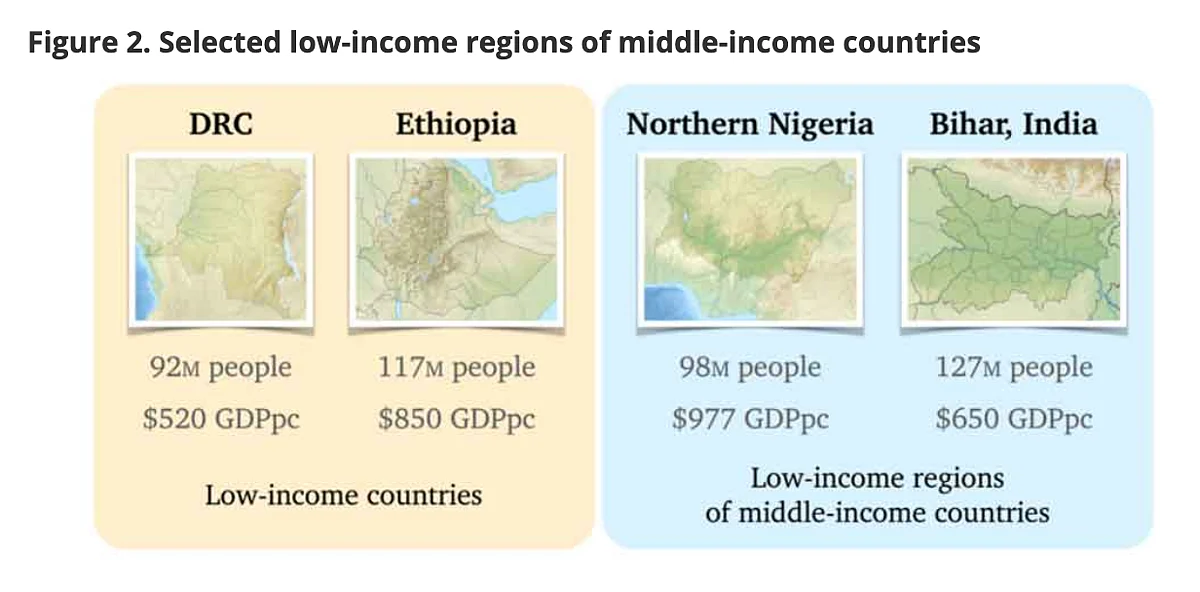 Not by growth alone: Redistribution the key in reducing poverty
