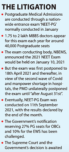 NEET-PG Counselling: Shortage of junior doctors crippling hospitals