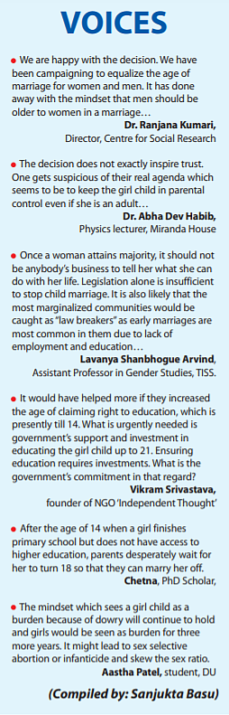 Raising the age of marriage mere tokenism as health, education and employment of girls ignored